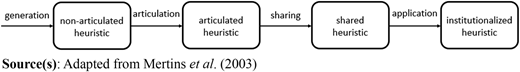 Figure 1 Refer to the image caption for details.