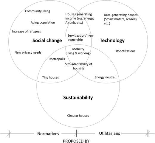 Figure 4 Refer to the image caption for details.