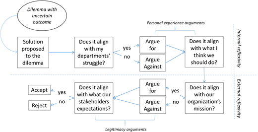 Figure 5 Refer to the image caption for details.