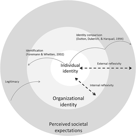 Figure 6 Refer to the image caption for details.