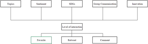 Figure 1 Refer to the image caption for details.