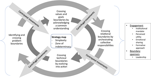 Figure 2 Refer to the image caption for details.