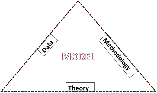 Figure 1 Refer to the image caption for details.