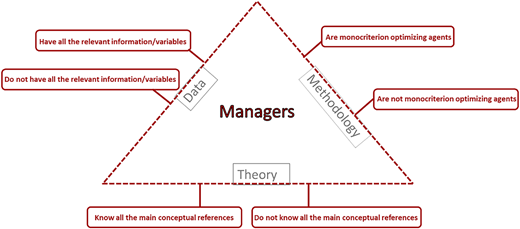 Figure 2 Refer to the image caption for details.