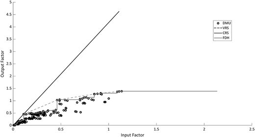 Figure 3 Refer to the image caption for details.