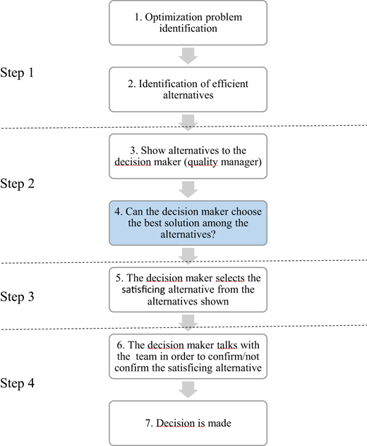 Figure 1 Refer to the image caption for details.