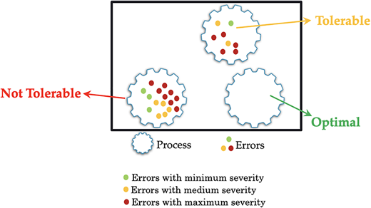 Figure 2 Refer to the image caption for details.