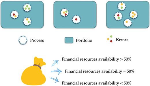 Figure 3 Refer to the image caption for details.
