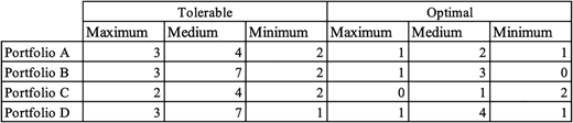 Figure 4 Refer to the image caption for details.