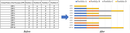 Figure 6 Refer to the image caption for details.