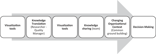 Figure 7 Refer to the image caption for details.