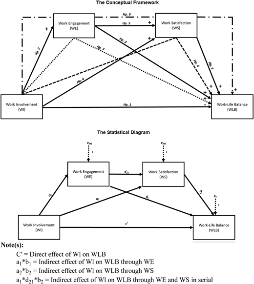 Figure 1 Refer to the image caption for details.