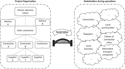 Figure 2 Refer to the image caption for details.