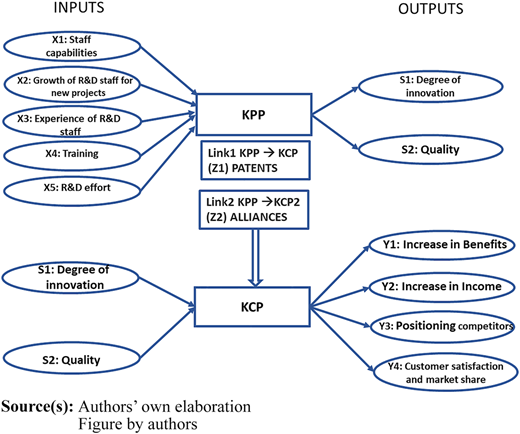 Figure 2 Refer to the image caption for details.