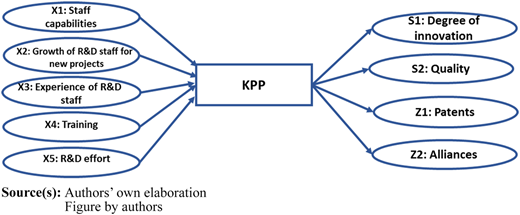 Figure 3 Refer to the image caption for details.