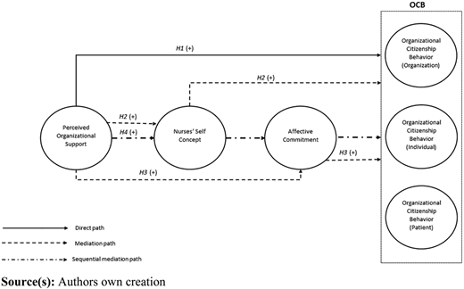 Figure 1 Refer to the image caption for details.