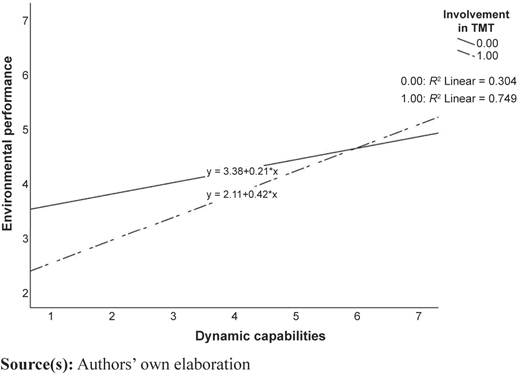 Figure 2 Refer to the image caption for details.