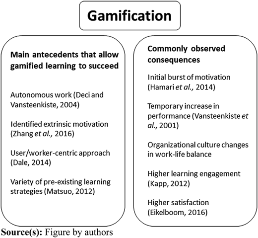 Figure 2 Refer to the image caption for details.