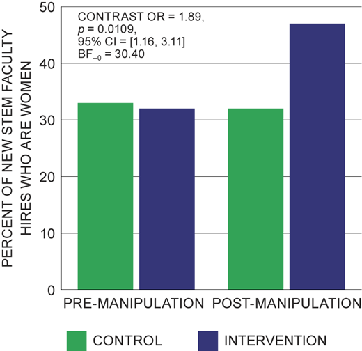 Figure 1 Refer to the image caption for details.
