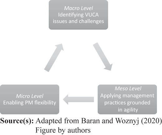 Figure 1 Refer to the image caption for details.