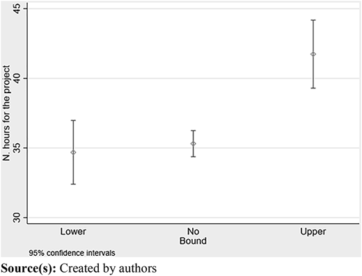 Figure 1 Refer to the image caption for details.