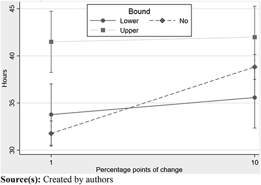 Figure 2 Refer to the image caption for details.
