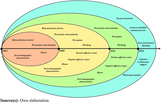 Figure 4 Refer to the image caption for details.