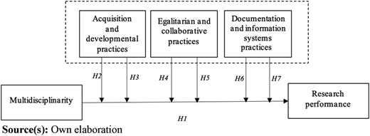 Figure 1 Refer to the image caption for details.