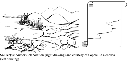 Figure 3 Refer to the image caption for details.
