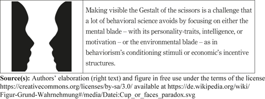 Figure 6 Refer to the image caption for details.