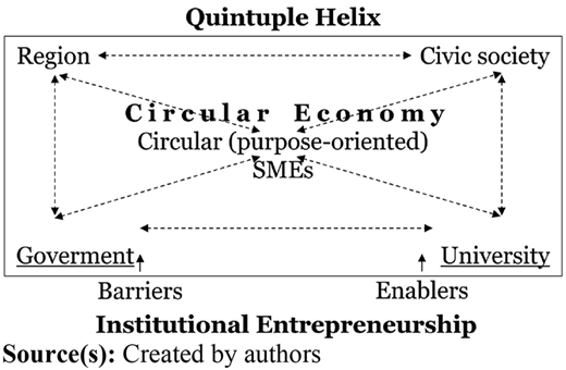 Figure 1 Refer to the image caption for details.