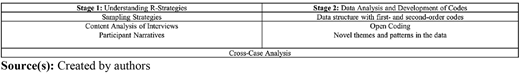 Figure 2 Refer to the image caption for details.