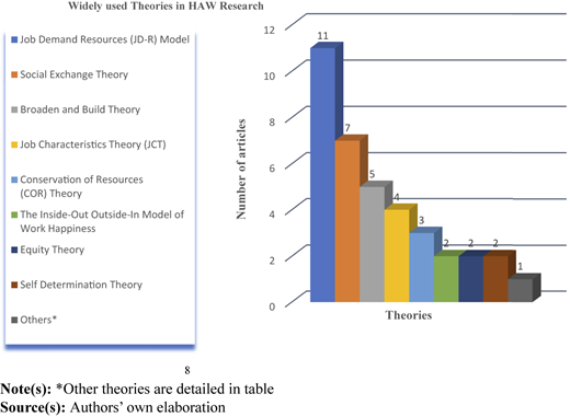 Figure 5 Refer to the image caption for details.