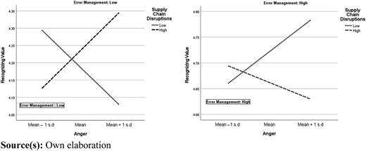 Figure 2 Refer to the image caption for details.