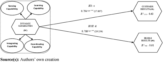 Figure 1 Refer to the image caption for details.