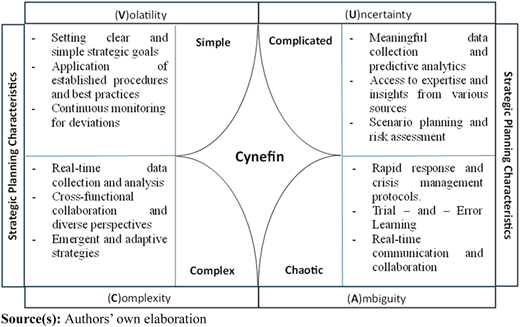 Figure 2 Refer to the image caption for details.