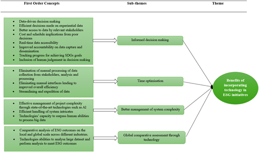 Figure. Refer to the image caption for details.