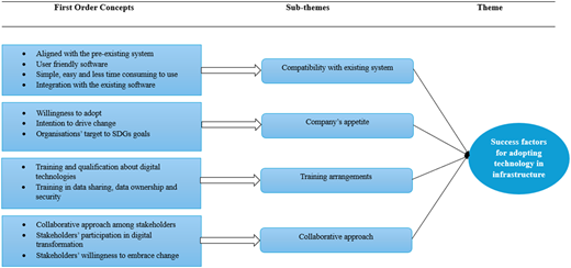 Figure. Refer to the image caption for details.