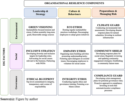 Figure 1 Refer to the image caption for details.