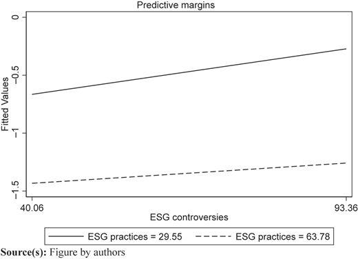 Figure 1 Refer to the image caption for details.
