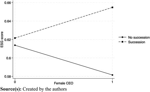 Figure 1 Refer to the image caption for details.