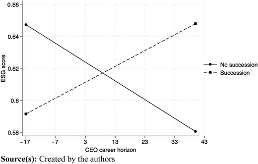 Figure 2 Refer to the image caption for details.