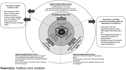 Figure 5 Refer to the image caption for details.