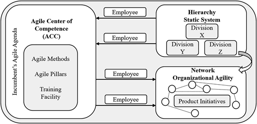 Figure 3 Refer to the image caption for details.
