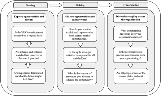 Figure 4 Refer to the image caption for details.