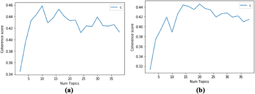 Figure A2 Refer to the image caption for details.