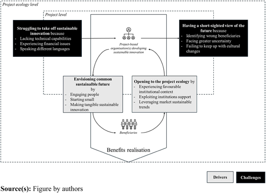 Figure 1 Refer to the image caption for details.