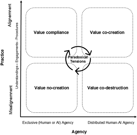 Figure 1 Refer to the image caption for details.