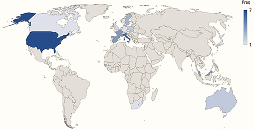 Figure 1. Refer to the image caption for details.