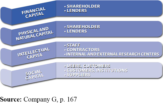 Figure 2. Refer to the image caption for details.